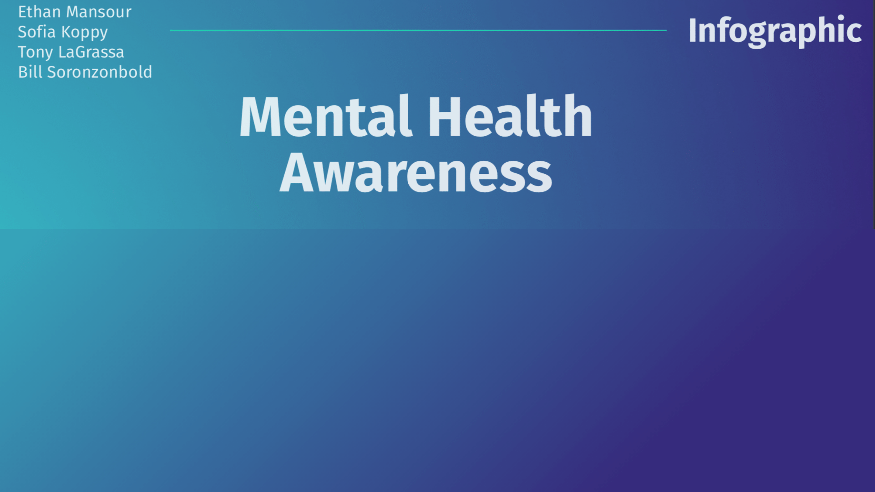 COVID-19 Mental Health Infographic header